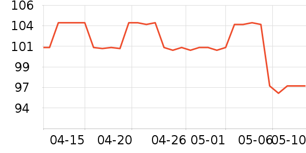 �ߵƴ�ʦͲ��/�����ʷ�۸�