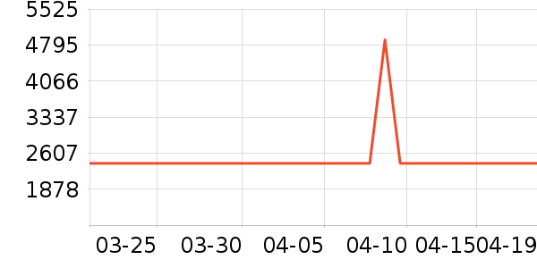 MINISFORUM̨ʽ��������ʷ�۸�