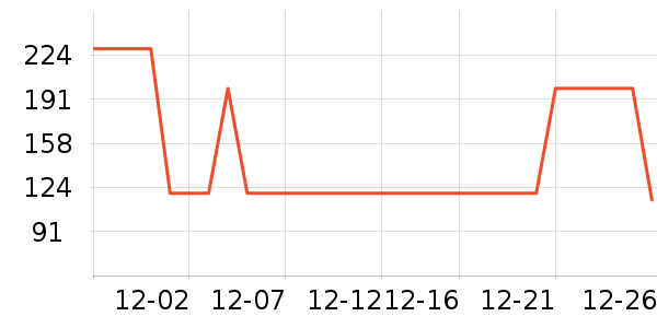 ����������ͯ������ʷ�۸�