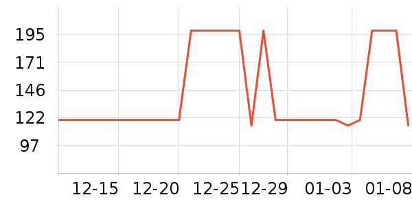 ����������ͯ������ʷ�۸�