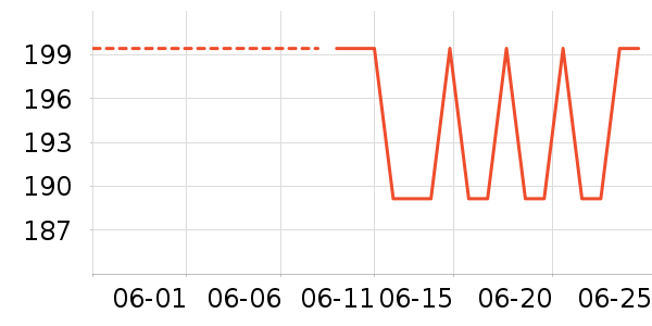 �ղ�����������ʷ�۸�