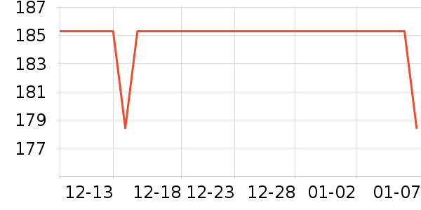 �Ϳ��˶��п�/������ʷ�۸�