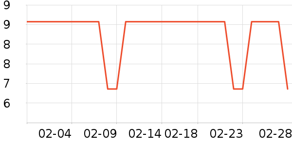 ����������/Ͱ��ʷ�۸�