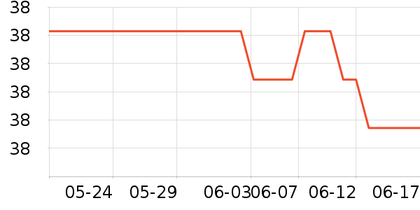 ����ơ��ơ����ʷ�۸�