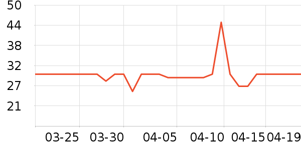 ����������ţ��/��Ʒ��ʷ�۸�