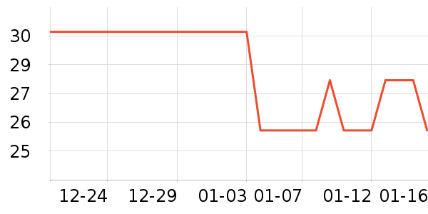 ������������ʷ�۸�