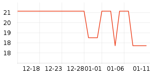 ����������������ʷ�۸�