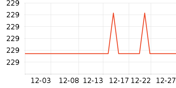 ���Ķ���;����ʷ�۸�