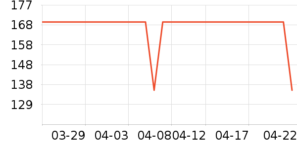 Ľ������/ˮ��/ˮ����ʷ�۸�