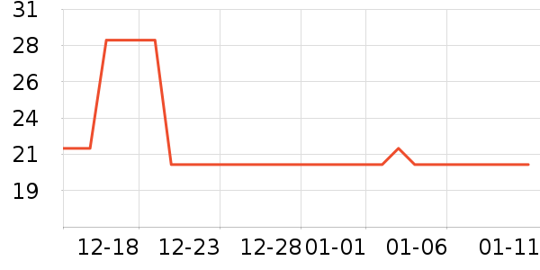 �����ݱ���/ˮ��/ˮ����ʷ�۸�