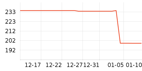 ������������ʷ�۸�