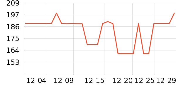 �����ؼ����ʷ�۸�