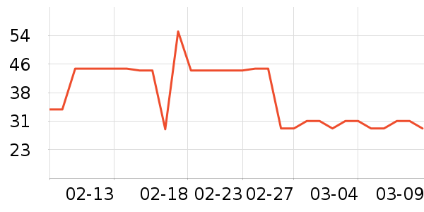 ��ԡ¶��ʷ�۸�