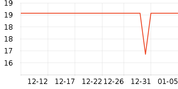 С¹��������/������ʷ�۸�