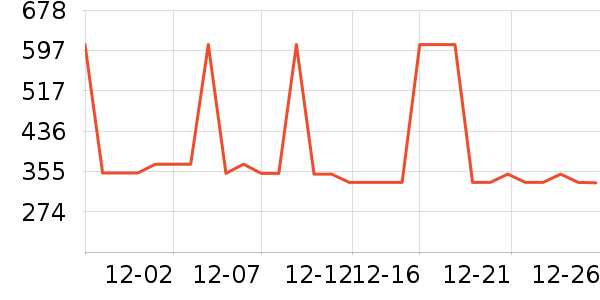 ���ռп���ʷ�۸�