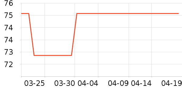 Ӣ�϶�ͯ���¿���ʷ�۸�