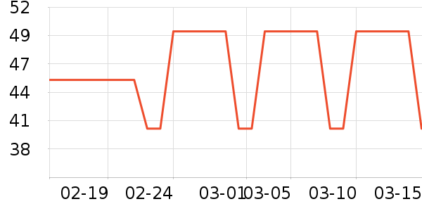 è�˱�ů������ʷ�۸�