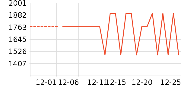 ����������ʷ�۸�