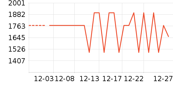 ����������ʷ�۸�