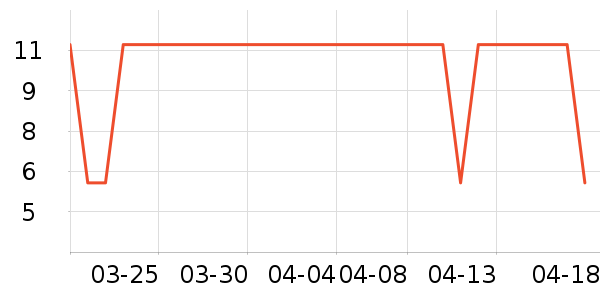 ����������ʷ�۸�