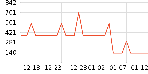 ���/���������ʷ�۸�