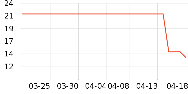 �㽶��ʷ�۸�