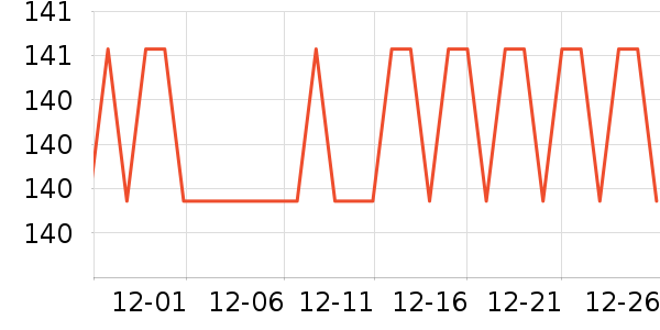 ������ȡů����ʷ�۸�