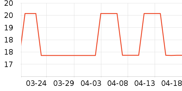 ʾ���ռ���޹������ʷ�۸�