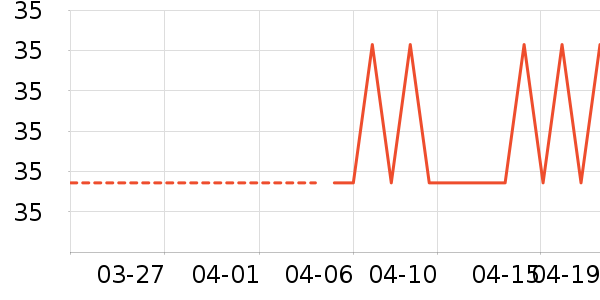 ����˿��ɹ������ʷ�۸�