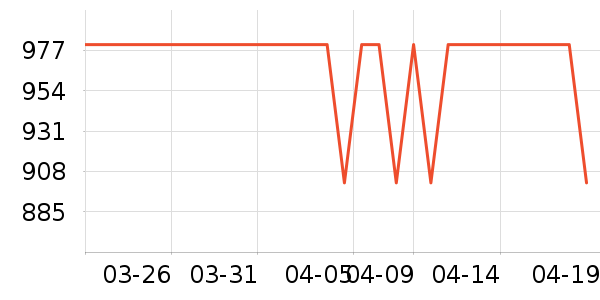 �����շ�T����ʷ�۸�