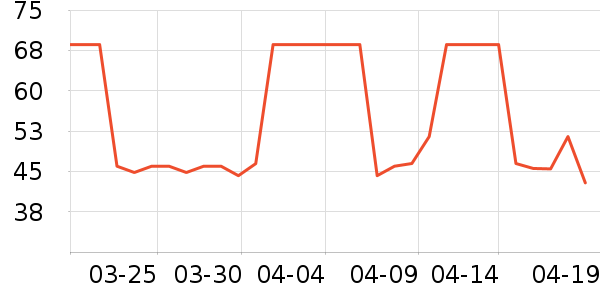 ����������ʷ�۸�