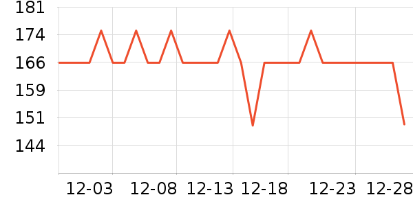 �¶���ơ����ʷ�۸�