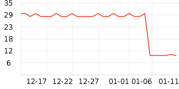 ����ӡ��ֽ��ʷ�۸�