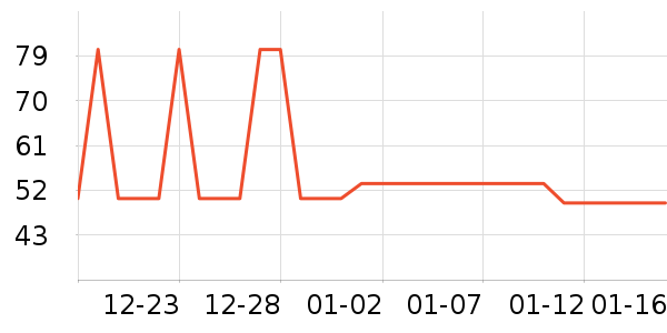 ��ͯ����/������ʷ�۸�