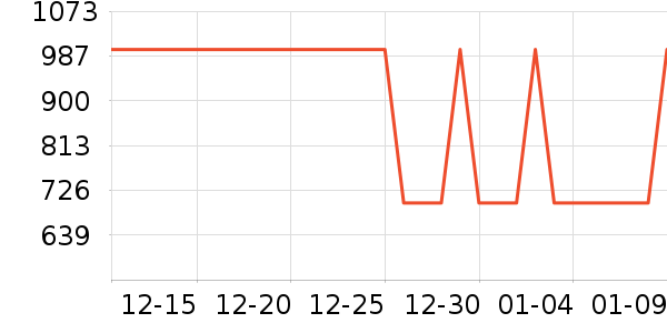 ����������ʷ�۸�