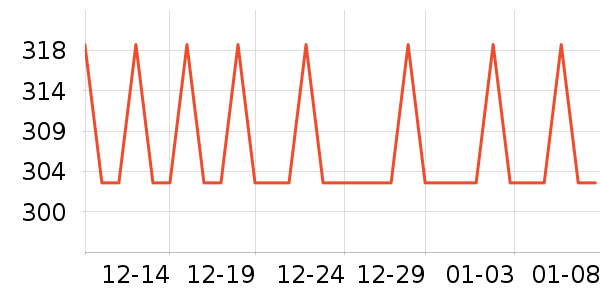 ��������;����ʷ�۸�