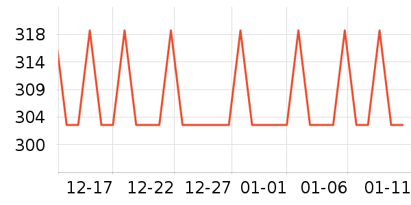 ��������;����ʷ�۸�