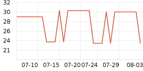 ��������/��/��/�������ʷ�۸�