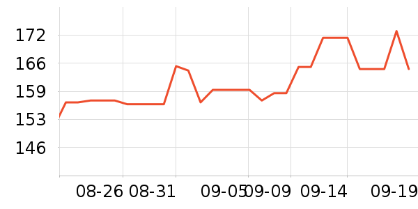 ���˴����˶�������ʷ�۸�