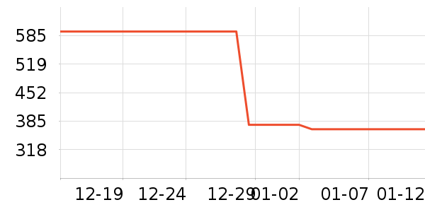 ����������ͯ���޷���ʷ�۸�