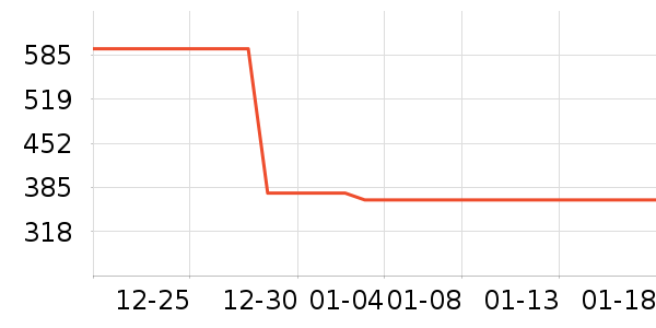 ����������ͯ���޷���ʷ�۸�