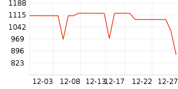 COCO BELLAŮʽ��������ʷ�۸�