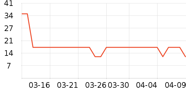 �ǿ�������ױƷ��ʷ�۸�