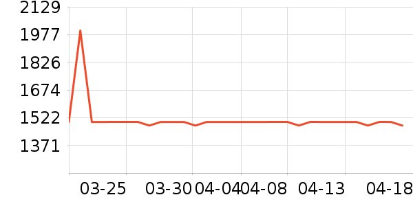 ˹��������λ�/��ͻ���ʷ�۸�