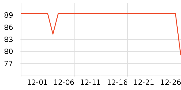 ɼɼ������ʷ�۸�