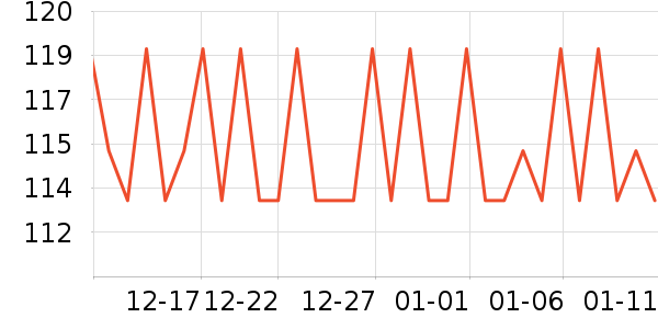 �������̹���ʷ�۸�