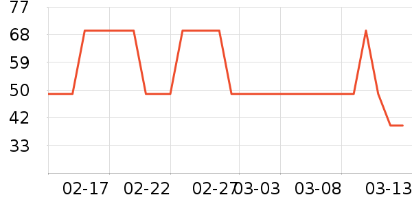 �°���������Ʒ��ʷ�۸�