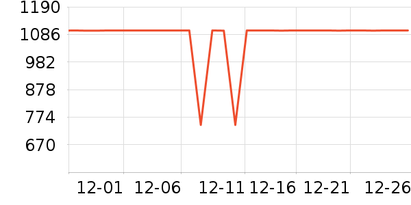 ��ɫ���������ʷ�۸�