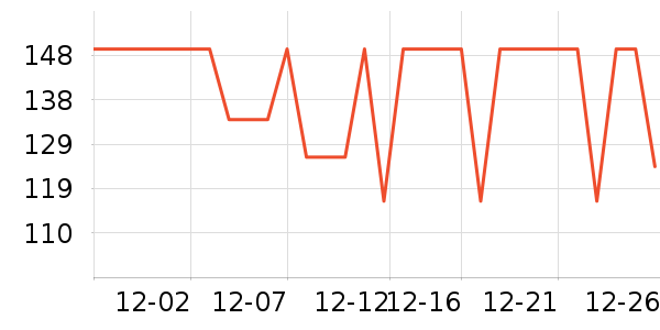 ����������Ʒ��ʷ�۸�