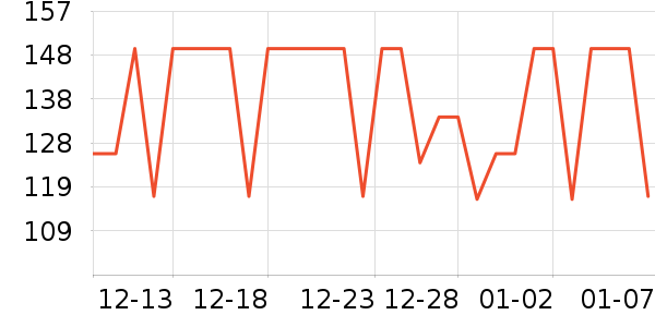 ����������Ʒ��ʷ�۸�